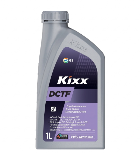 KIXX DCTF